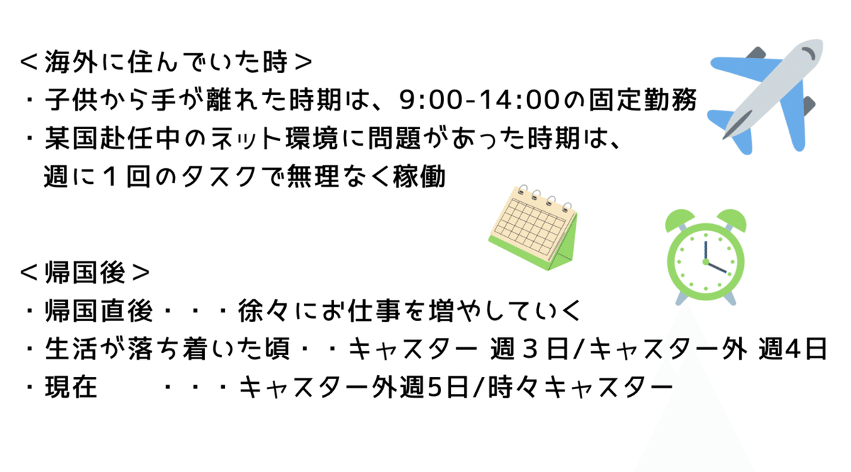 スクリーンショット 2021-09-29 15.55.29