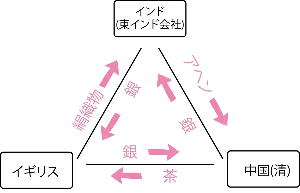 あへ1