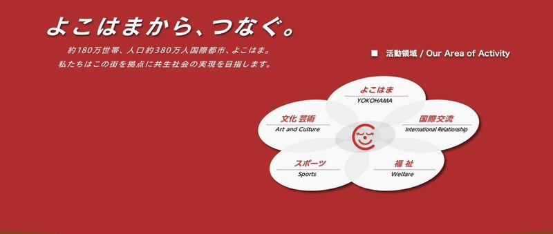 スクリーンショット 2021-09-29 16.20.24