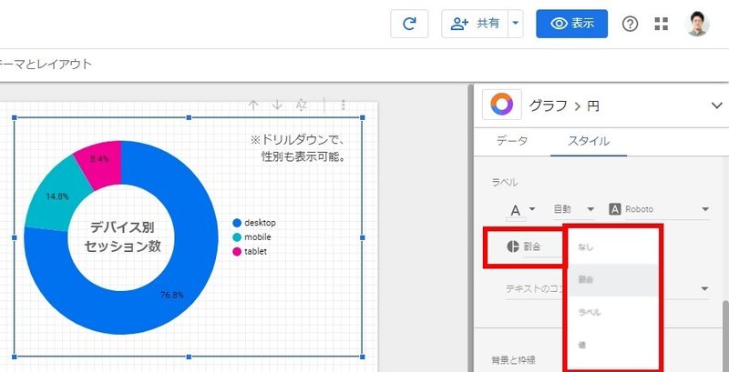 円グラフのラベル
