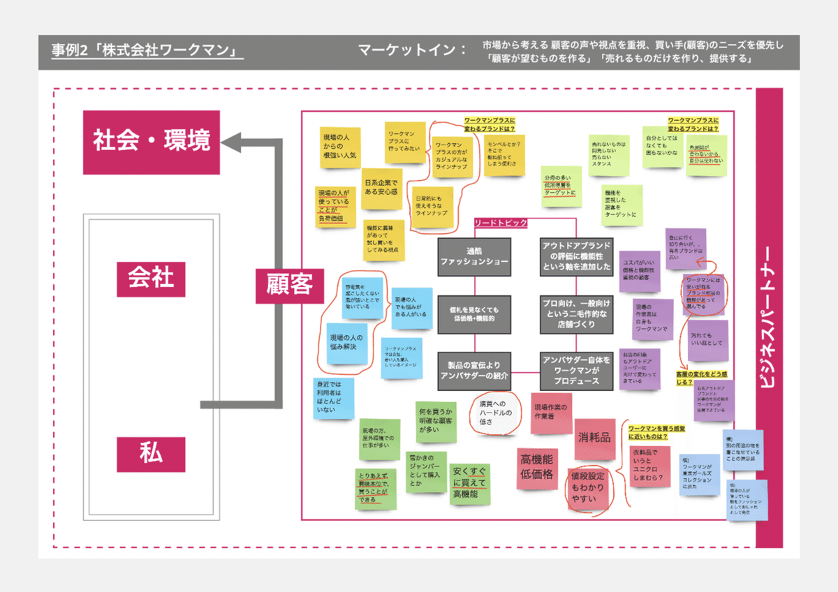 スクリーンショット 2021-09-29 17.35.02