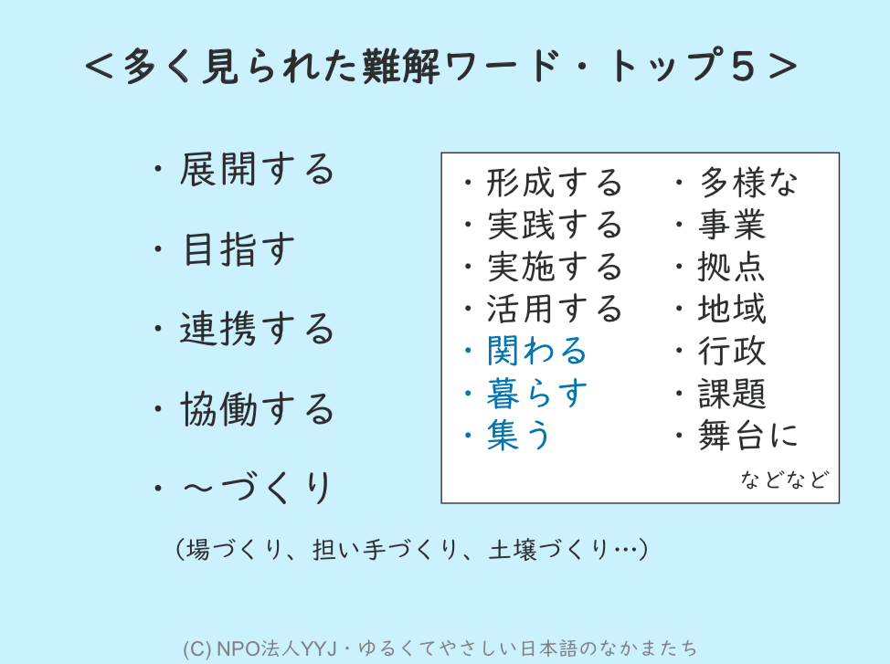 スクリーンショット 2021-09-29 17.41.07