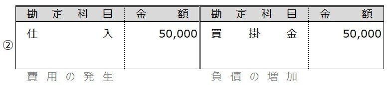 例題4-5②2