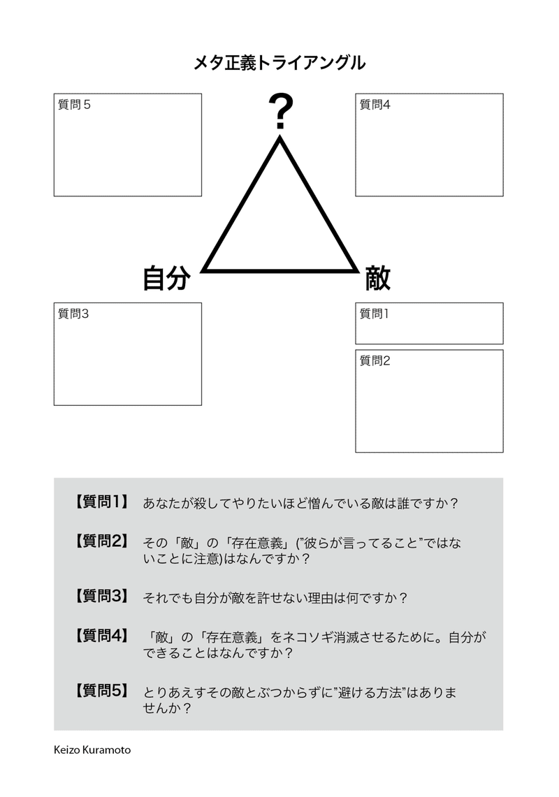 メタ正義トライアングル