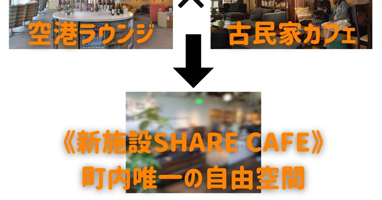 時間と空間を売るカフェ。|万里慧