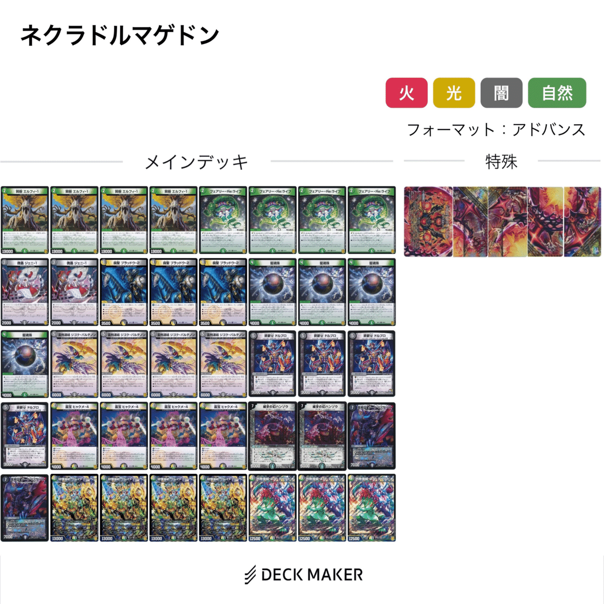 ディスペクタードルマゲドン　デッキ デッキ紹介:ネクラディスペクタードルマゲドン｜メンバー