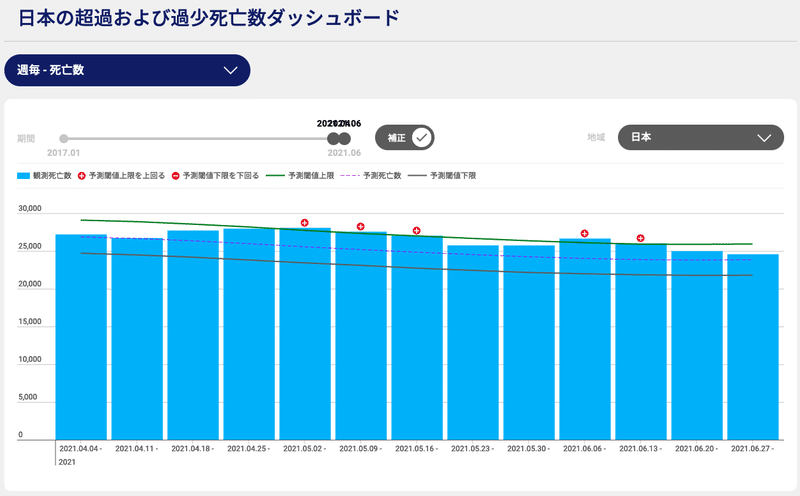 スクリーンショット 2021-09-20 18.32.24