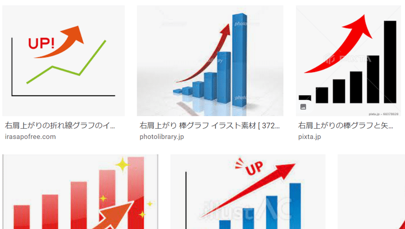 ここだけの話 某ユーチューバーの登録者数が全く増えなくなった話 上達の探求 上達探求家 Note