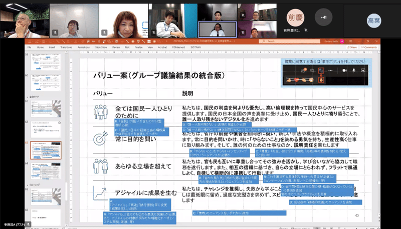 第2回バリューワークショップをオンライン会議で行っている様子。バリュー案と参加者メンバーの顔が映し出されている。