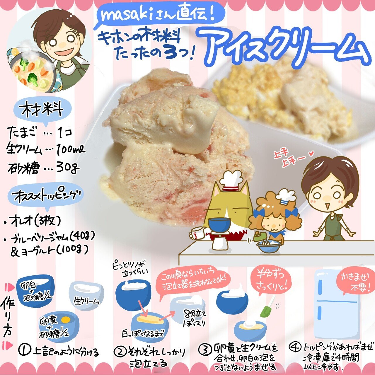 Masakiさん直伝 基本の材料たったの３つ 手作りアイスクリーム イラストレシピ きょこ 漫画家 まんがａｐｄ ｌｉｄって何 聞こえているのに聞き取れない私たち 今夏刊行 Note