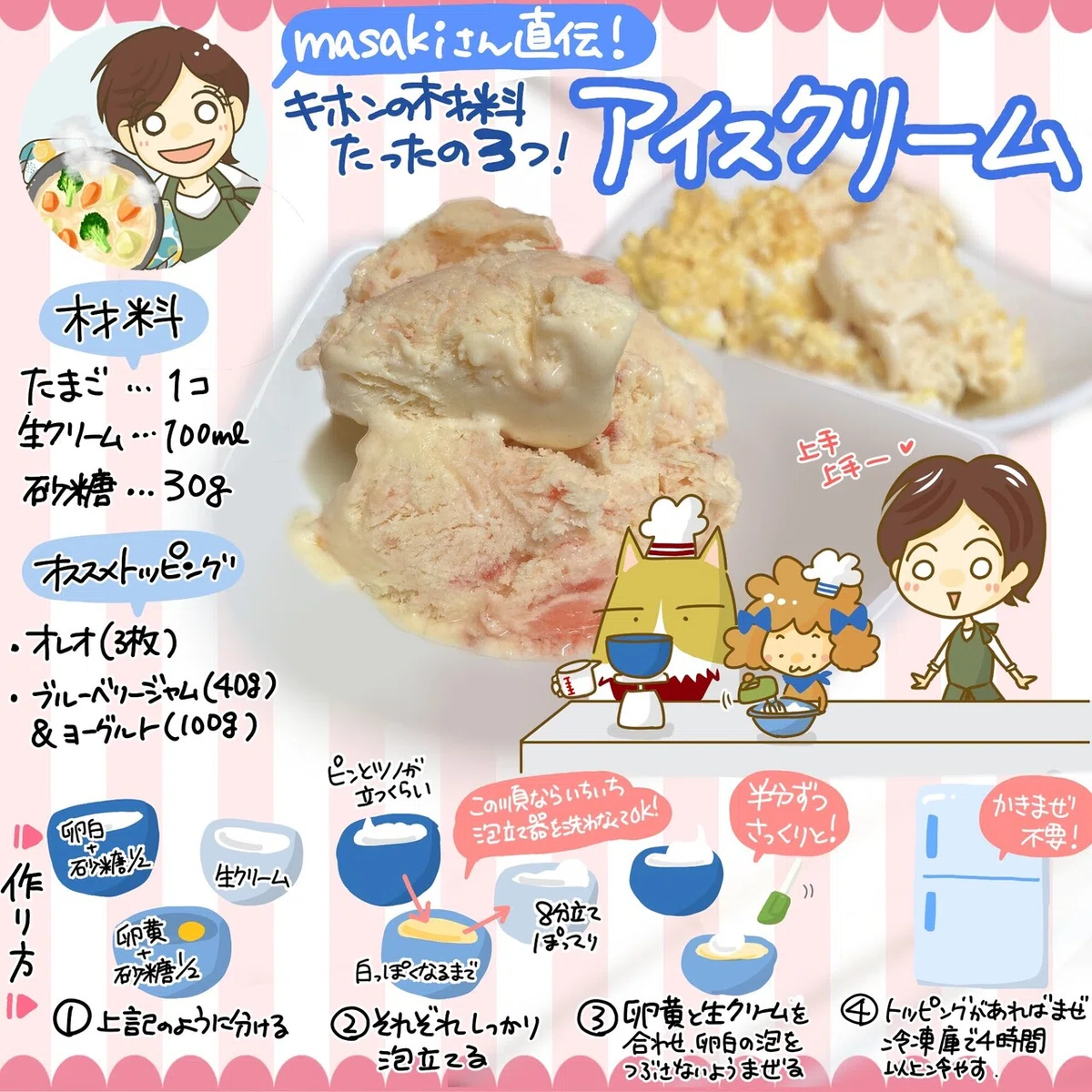 masakiさん直伝！基本の材料たったの3つ！手作りアイスクリーム 