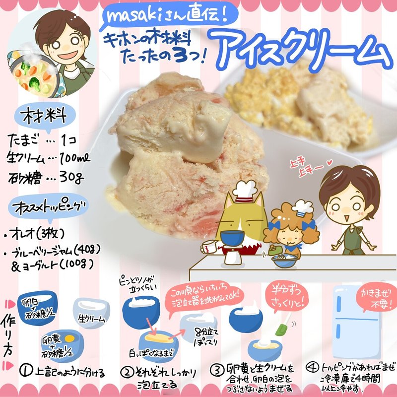 Masakiさん直伝 基本の材料たったの３つ 手作りアイスクリーム イラストレシピ きょこ 漫画家 Apdだけど楽しく生きてます 仮 22年刊行予定 Note
