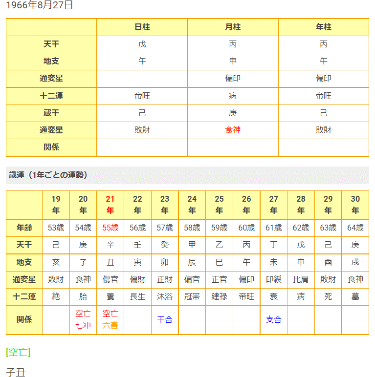 小室佳代さん｜心理学×人間関係～朝月虹湖～