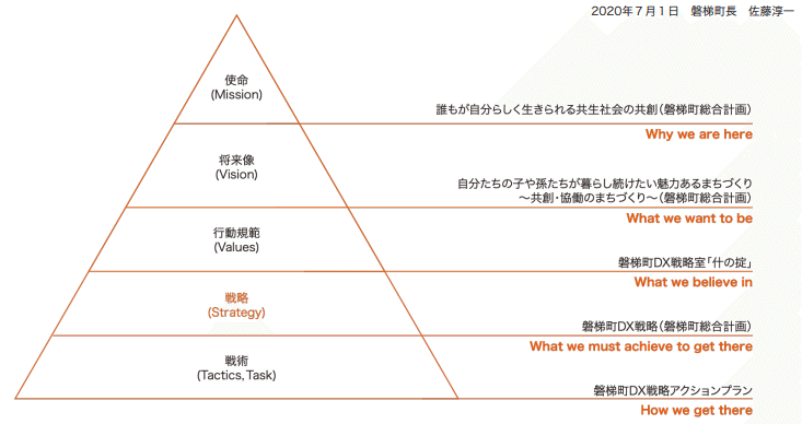 スクリーンショット 2021-09-30 8.44.02