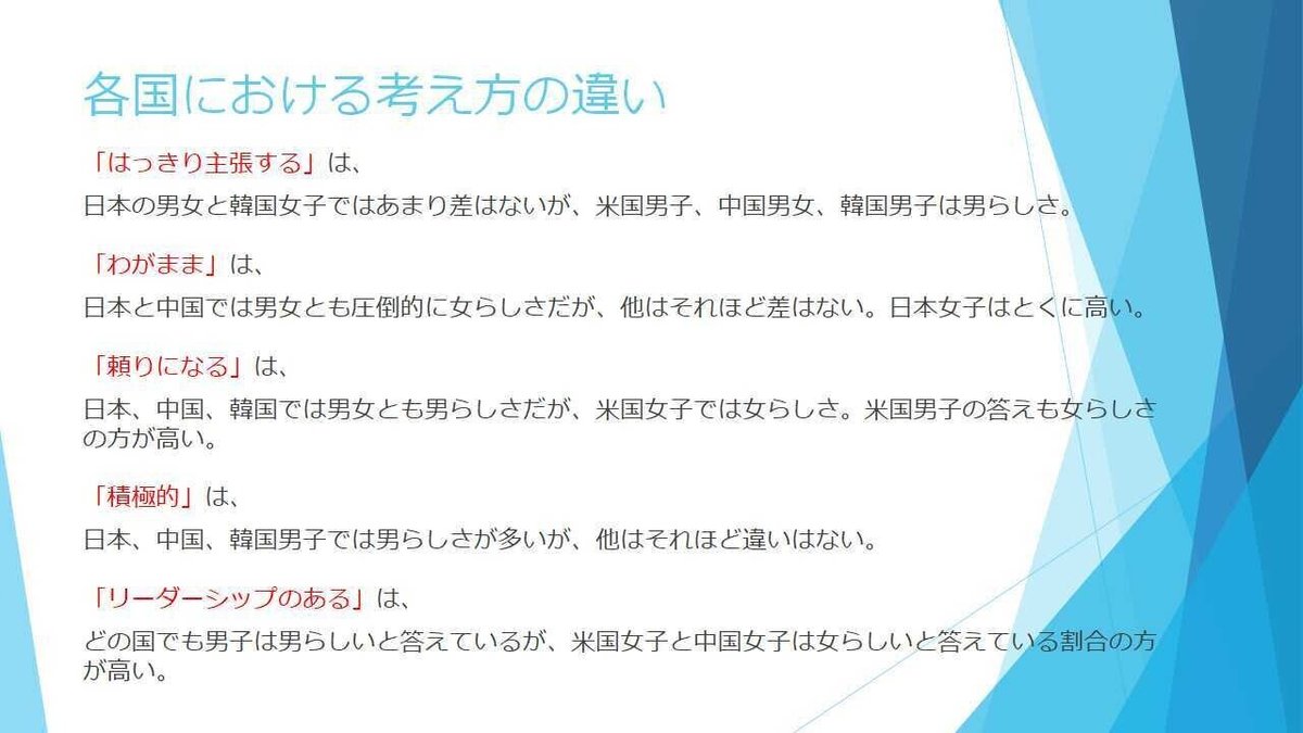 第1回「ジェンダーフリー社会を目指して」9