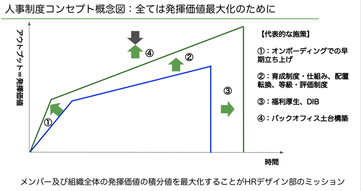 スクリーンショット 2021-09-30 9.16.23