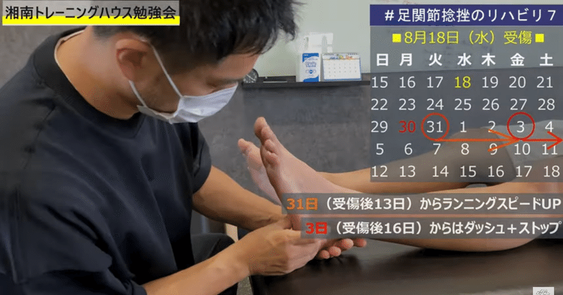 足首捻挫 の新着タグ記事一覧 Note つくる つながる とどける