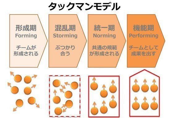 スクリーンショット 2021-09-30 094542