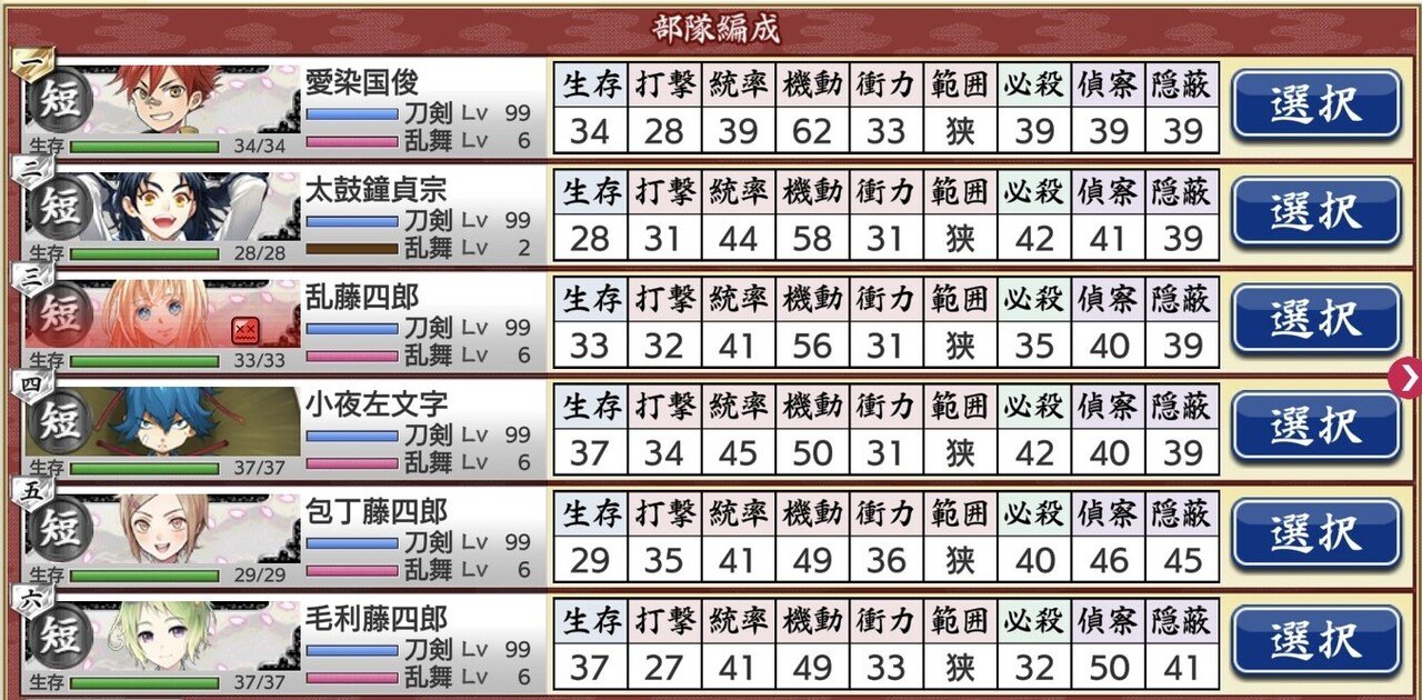 刀剣乱舞日記 4 改良版 団子の里 で特刀剣レベリング 里見ざふ Note 刀剣乱舞日記 4 改良版 団子の里 で特刀剣レベリング 里見ざふ Note