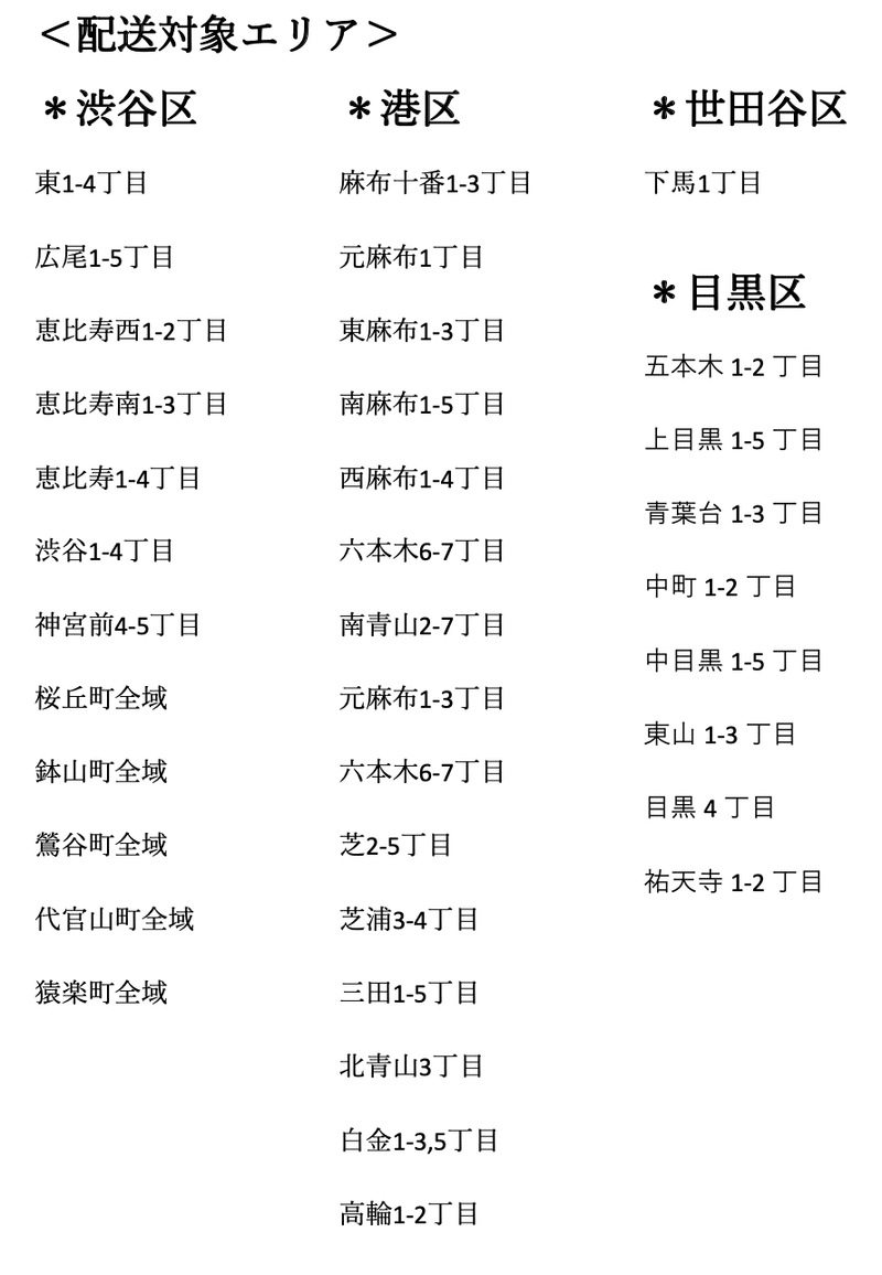 スクリーンショット 2021-09-30 13.27.53