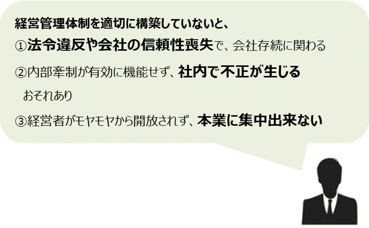 経営管理を疎かにすると、、