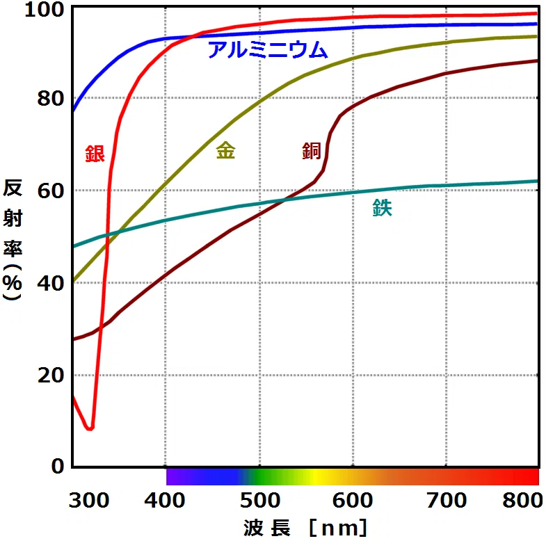 画像32