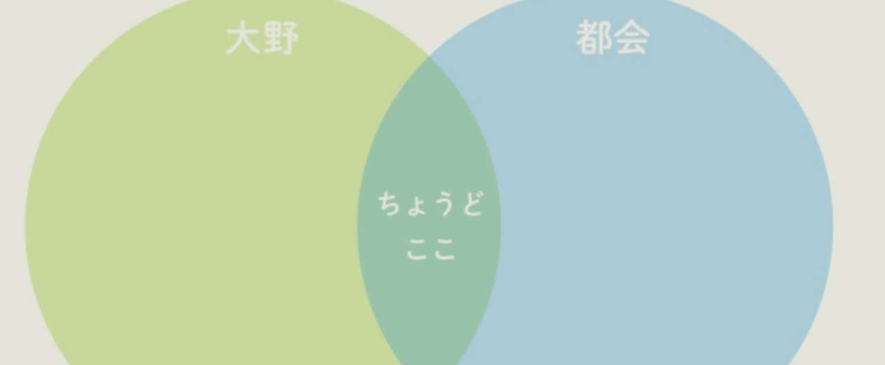 大野へ帰りたくなるゲストハウス0