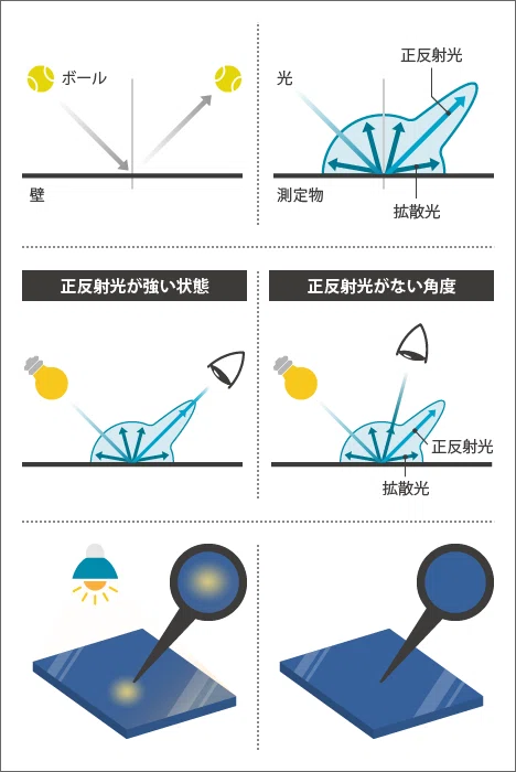 画像33