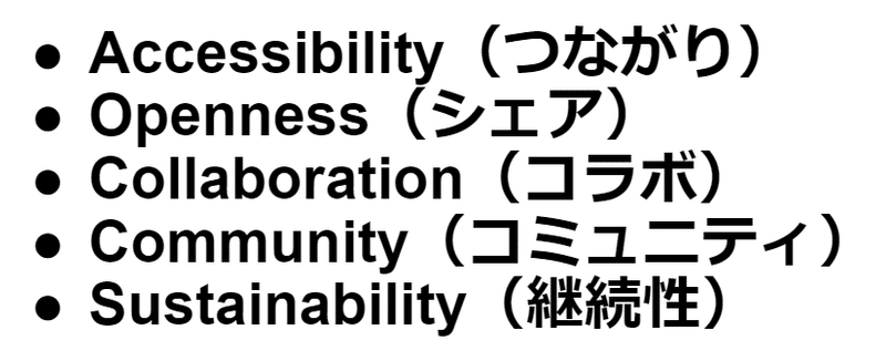 スクリーンショット 2021-09-30 154106