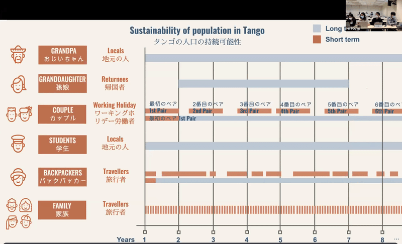 画像11を拡大表示