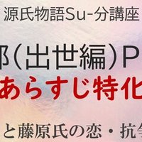 誰が夕顔を殺したか 源氏物語の 悪役 を解析する面白さ 砂崎 良 Note 誰が夕顔を殺したか 源氏物語の 悪役 を解析する面白さ 砂崎 良 Note