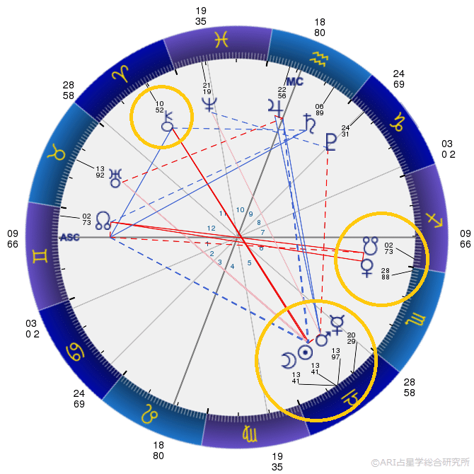 20211006pm20：05天秤座新月（マーク）