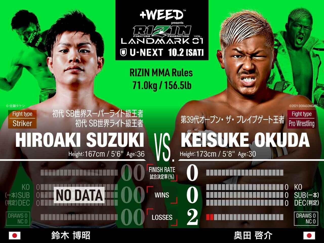 RIZIN LANDMARK vol.1 朝倉未来 萩原京平サインポスター