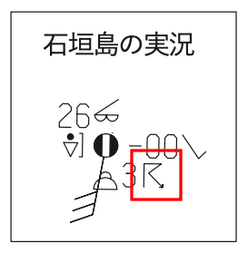 石垣島雷電