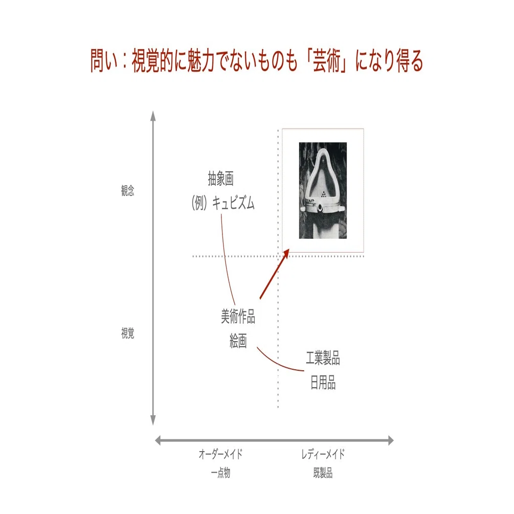 オーダーなど、絵のこと何でもコメントください^ ^ アーティストの常識の壊し方から学ぶ｜黒澤 友貴/なぞる