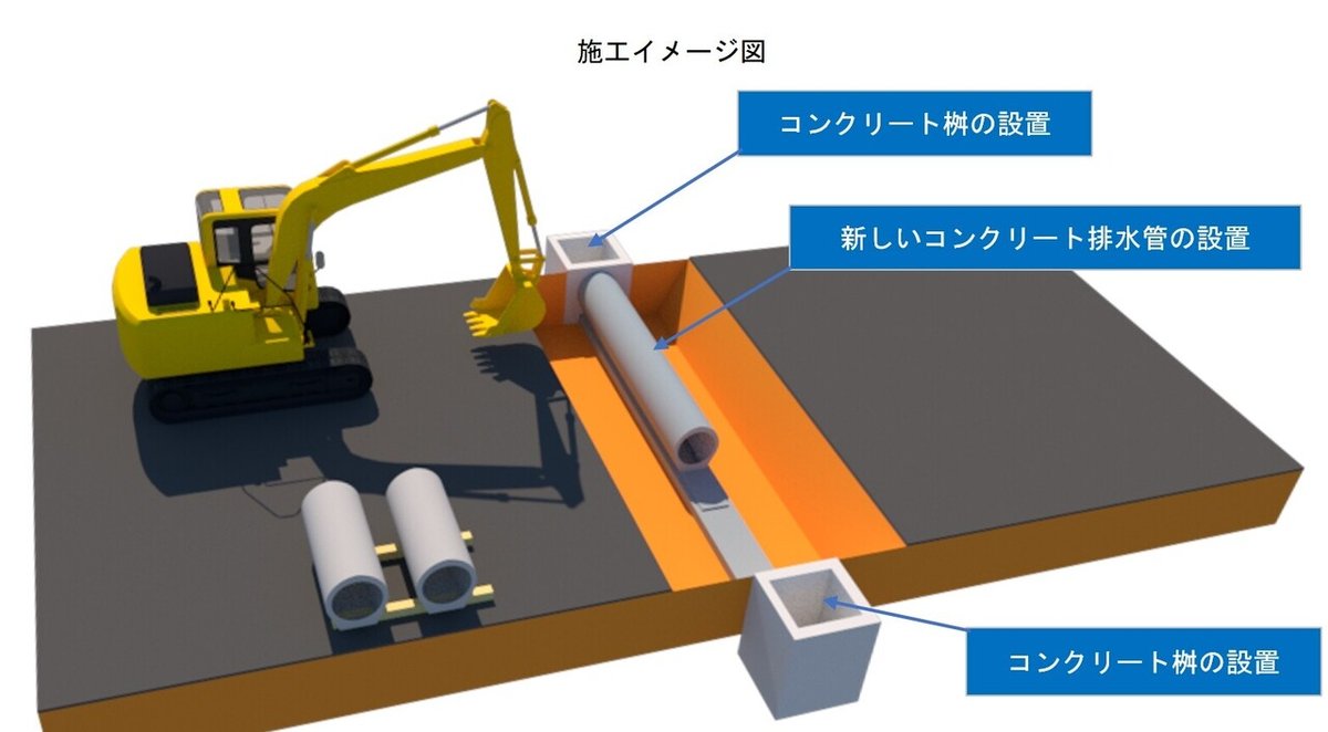 施工イメージ