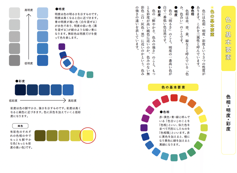 スクリーンショット 2021-09-30 21.25.26