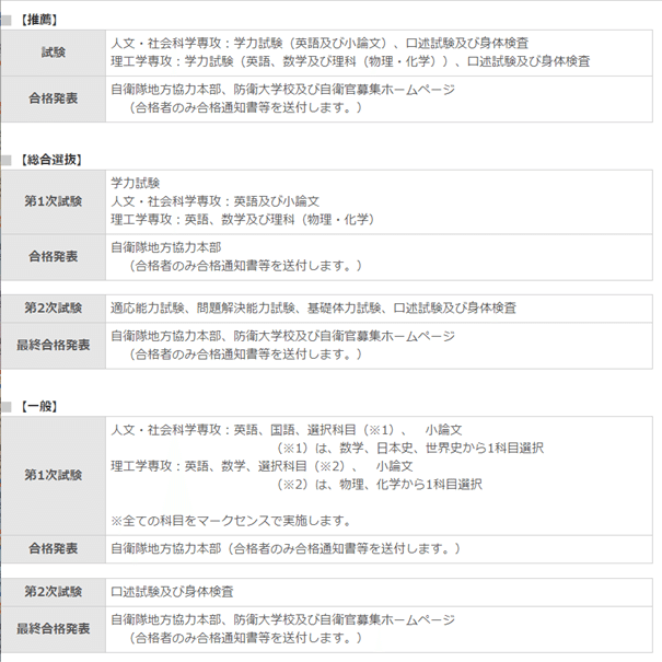 卒業生対談 Vol 5 防衛大対談 新潟県立津南中等教育学校 卒業生有志の会 Note