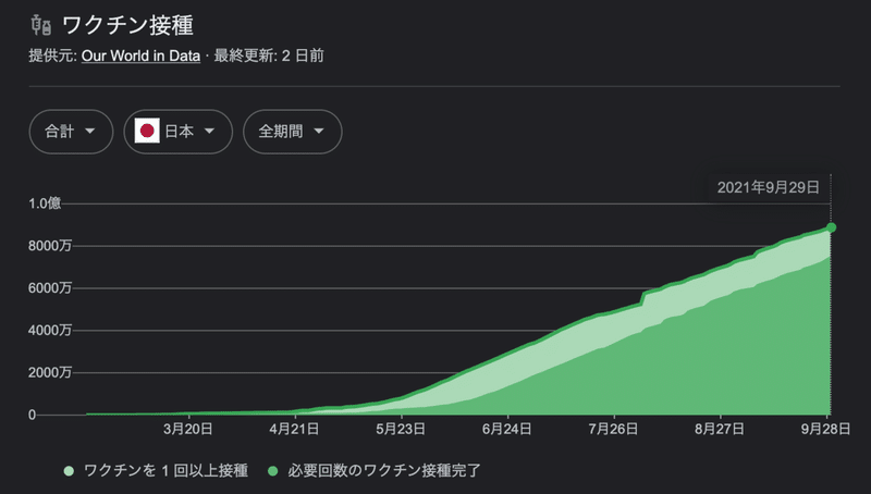 スクリーンショット 2021-09-30 21.51.50