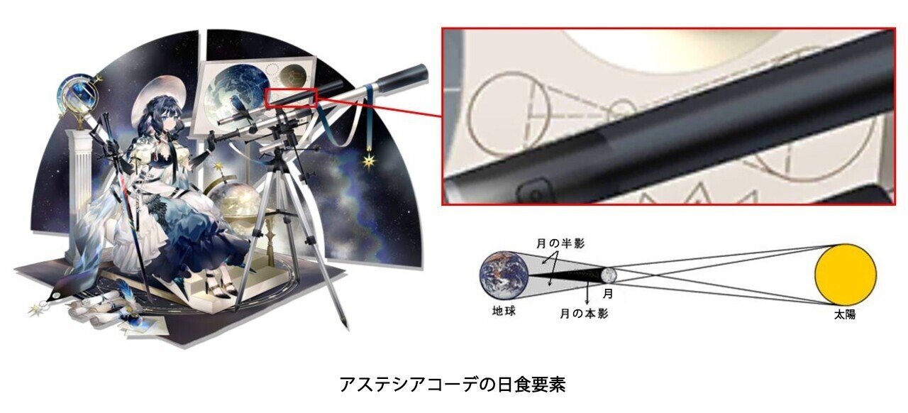 アークナイツ世界観考察 星芒 極地 秘境と大いなる静謐ーー大洪水の謎を解き明かそう 大陸考察の和訳 El Note アークナイツ世界観考察 星芒 極地 秘境と大いなる静謐ーー大洪水の謎を解き明かそう 大陸考察の和訳 El Note