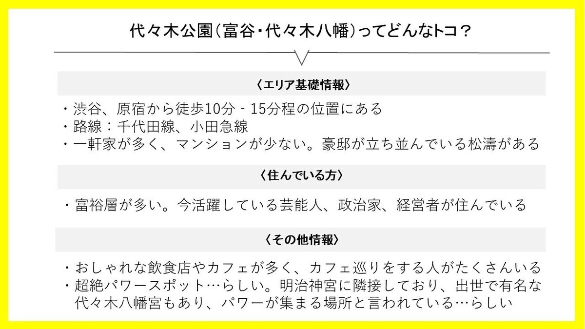 新規 Microsoft PowerPoint プレゼンテーション (6)