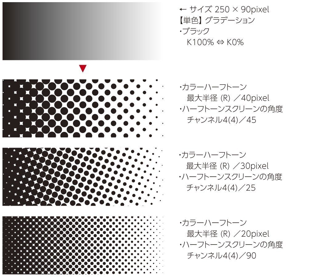 イラレで網点 ハーフトーン 作成ノウハウ集 Adobe Illustrator Cc Mizuho 網点イラスト Note イラレで網点 ハーフトーン 作成ノウハウ集 Adobe Illustrator Cc Mizuho 網点イラスト Note