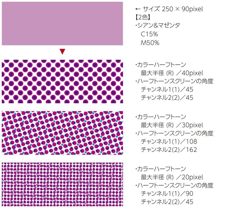 イラレで網点 ハーフトーン 作成ノウハウ集 Adobe Illustrator Cc Mizuho 網点イラスト Note イラレで網点 ハーフトーン 作成ノウハウ集 Adobe Illustrator Cc Mizuho 網点イラスト Note
