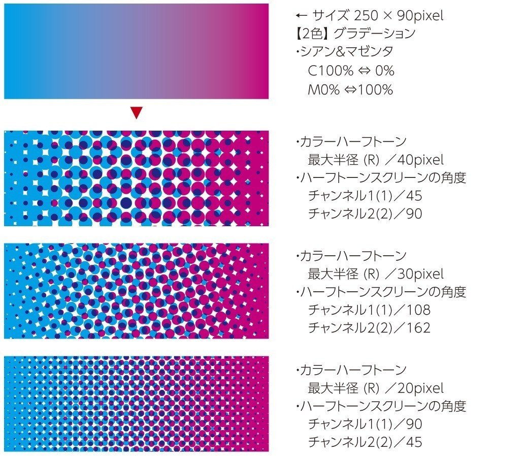 イラレで網点 ハーフトーン 作成ノウハウ集 Adobe Illustrator Cc Mizuho 網点イラスト Note イラレで網点 ハーフトーン 作成ノウハウ集 Adobe Illustrator Cc Mizuho 網点イラスト Note