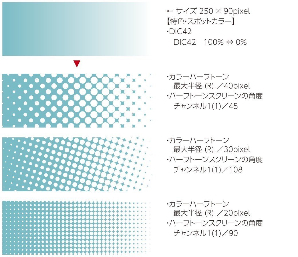 イラレで網点 ハーフトーン 作成ノウハウ集 Adobe Illustrator Cc Mizuho 網点イラスト Note イラレで網点 ハーフトーン 作成ノウハウ集 Adobe Illustrator Cc Mizuho 網点イラスト Note
