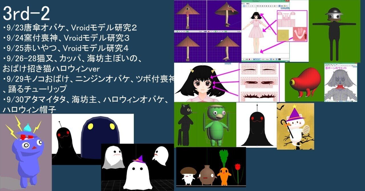 初心者のmmdモデル制作メモ3rd 2 もにゃ Note 初心者のmmdモデル制作メモ3rd 2 もにゃ Note
