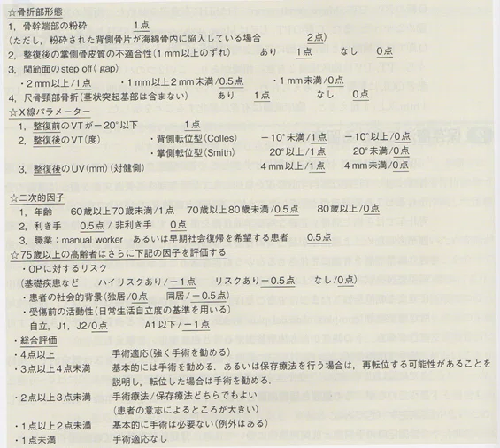 橈骨遠位端骨折を診る上で必要な知識⑥保存VS手術｜小林 博樹