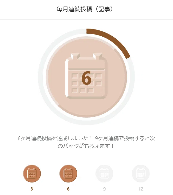 毎月連続投稿（６ヶ月）