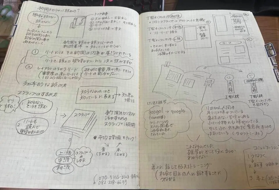 ノートの活用～セミナー・講座受講編～｜大西恵子@機能改善士®️