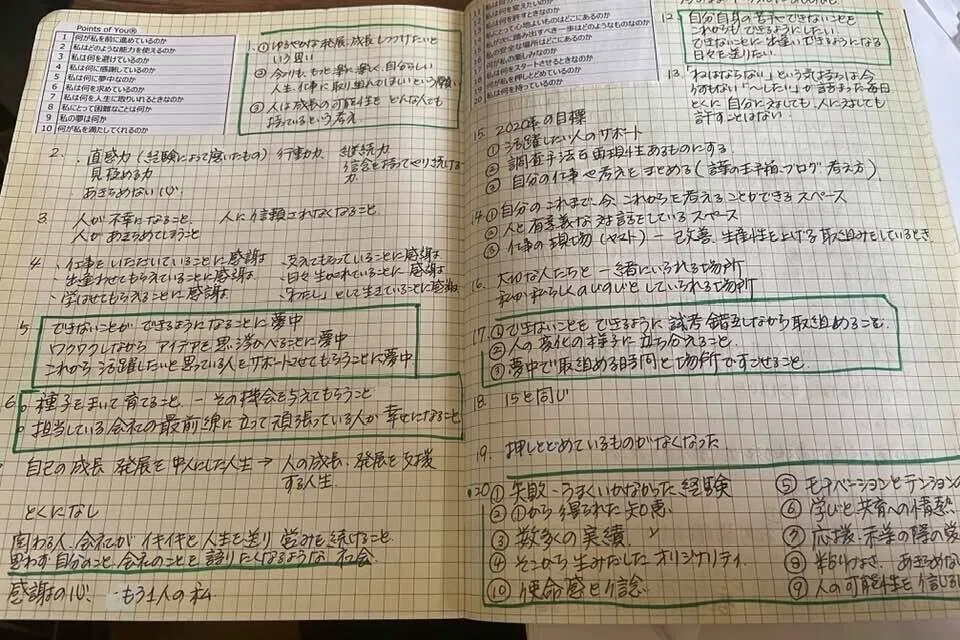 ノートの活用～セミナー・講座受講編～｜大西恵子@機能改善士®️